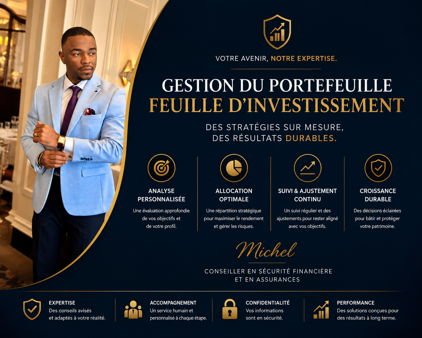 Gestion de Portefeuille d'Investissement
